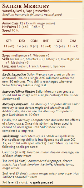 File:Sailor Mercury sheet.png